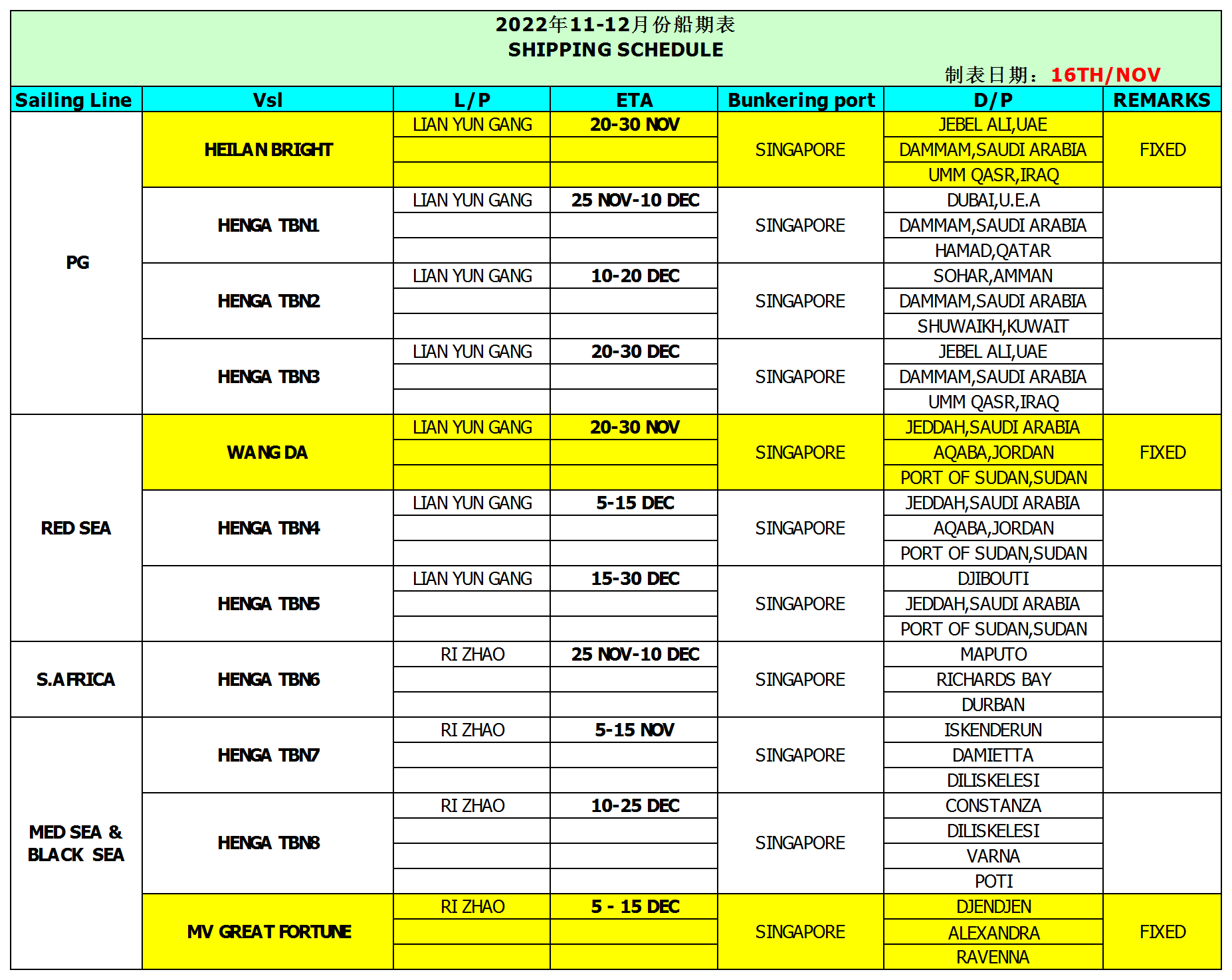 /gb2312/ChuanQiDongTai/20221116/14.html